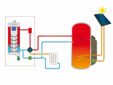 冷凝系列壁挂式HYDROMOTRIX型32千瓦壁挂锅炉(图4)