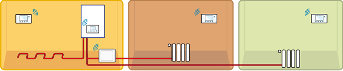 冷凝系列壁挂式25千瓦便捷型壁挂锅炉(图6)