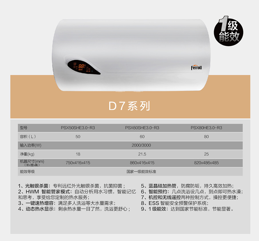家用热水设备D7系列 电热水器(图1)
