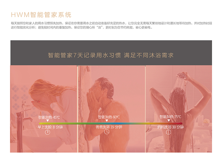 家用热水设备SS25系列(图5)