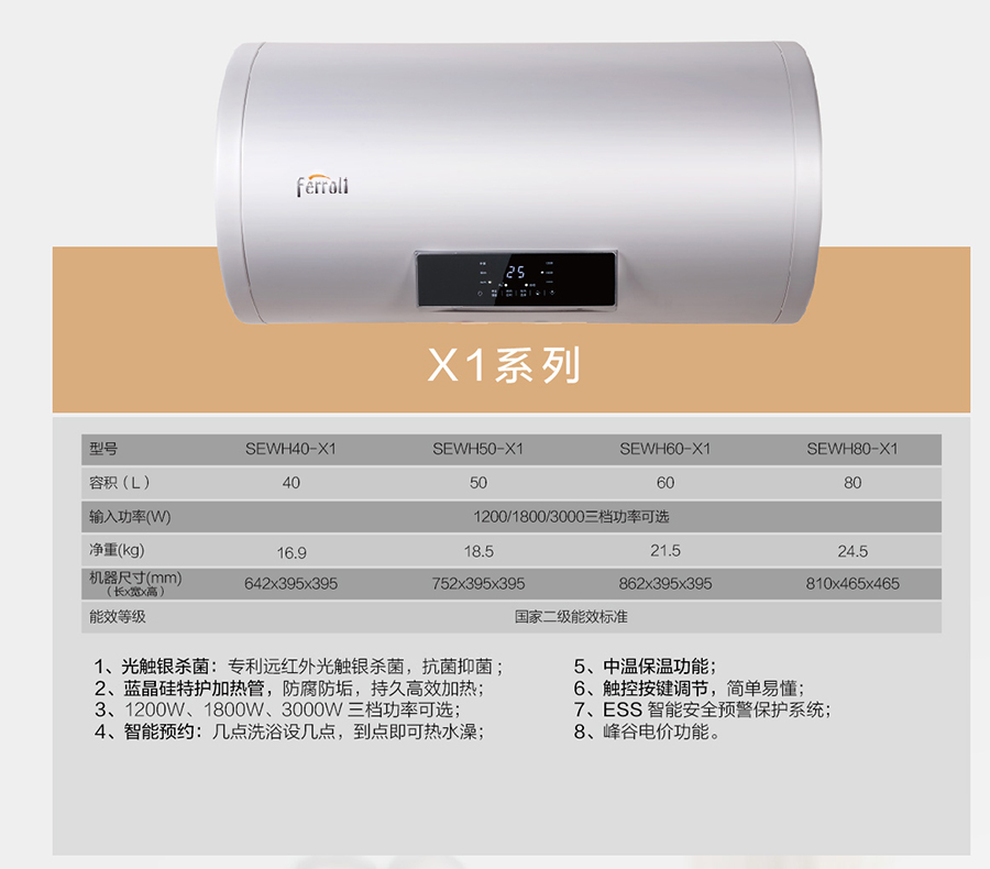 家用热水设备X1系列 电热水器(图1)